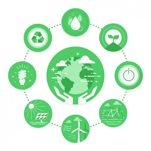 Sustainable